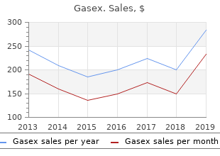 discount gasex 100caps