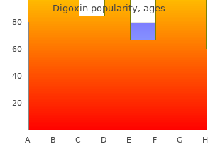 buy cheap digoxin on-line