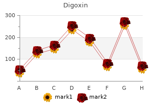 purchase 0.25 mg digoxin