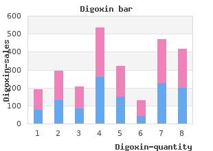 discount 0.25mg digoxin free shipping