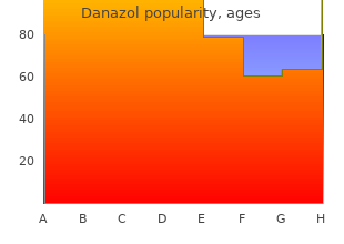 purchase genuine danazol on-line