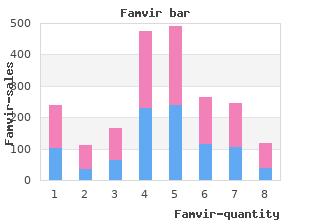 250 mg famvir visa