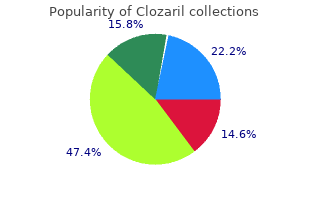 buy clozaril 100mg mastercard