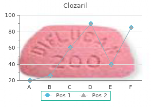 purchase generic clozaril pills