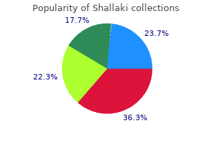 purchase shallaki now