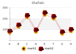 purchase shallaki 60caps on-line