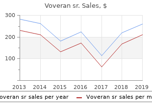 buy 100 mg voveran sr amex