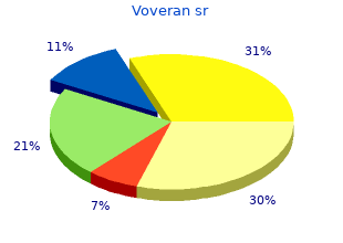 cheap voveran sr 100 mg with mastercard