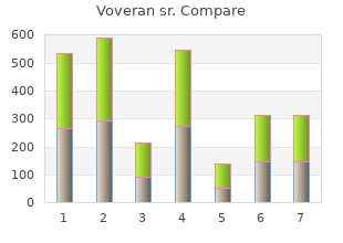 order discount voveran sr online