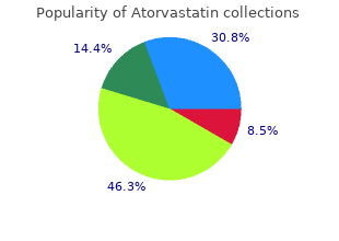 order atorvastatin 10mg with visa