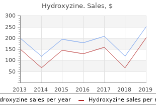 buy hydroxyzine amex