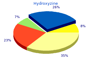 buy hydroxyzine online from canada