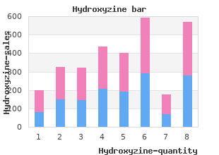 10mg hydroxyzine for sale