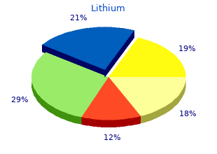 buy lithium 300mg with amex