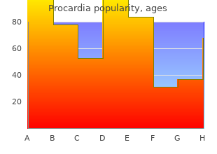 discount 30mg procardia visa