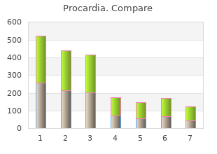 generic 30mg procardia overnight delivery
