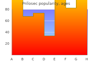 purchase prilosec canada