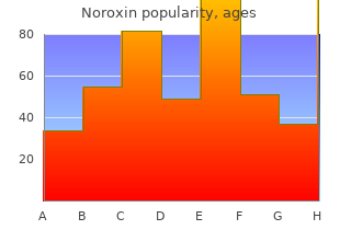 cheap 400mg noroxin otc