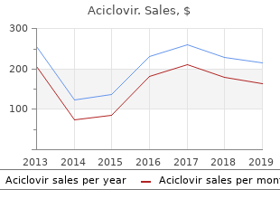 cheap aciclovir 400 mg online