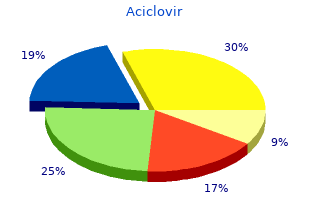 200 mg aciclovir sale
