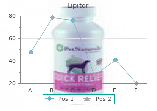 purchase generic lipitor from india