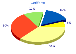buy geriforte with paypal