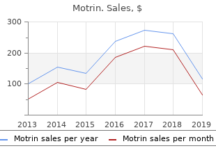 purchase motrin 400mg with amex