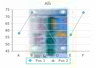 buy alli without a prescription