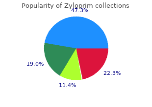 buy generic zyloprim 100mg online