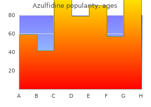 generic 500 mg azulfidine with visa