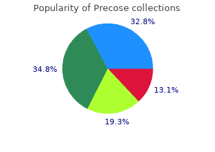 discount precose 25 mg amex