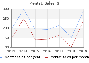 buy mentat cheap online