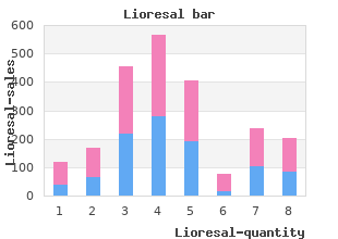 discount lioresal 10 mg with visa