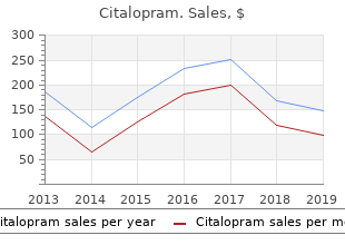 proven 40mg citalopram
