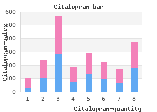 discount citalopram 20mg on line