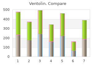 order on line ventolin
