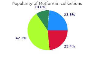 generic 500mg metformin fast delivery
