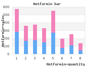 purchase metformin with a visa