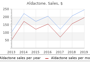 order generic aldactone on line