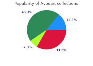 buy discount avodart