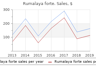 generic rumalaya forte 30pills with mastercard