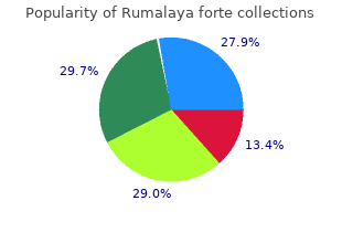 buy cheap rumalaya forte