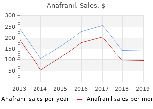 order anafranil 75 mg without prescription