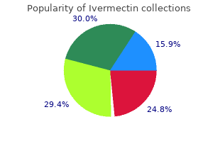 discount ivermectin 3mg