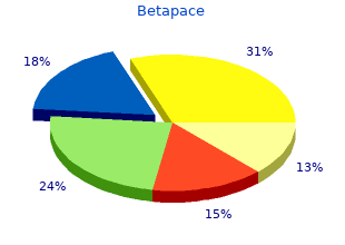 purchase betapace pills in toronto