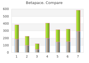 buy betapace 40 mg with amex