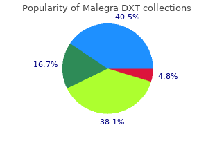 generic 130mg malegra dxt visa