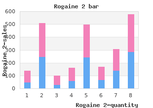 purchase rogaine 2 60 ml free shipping