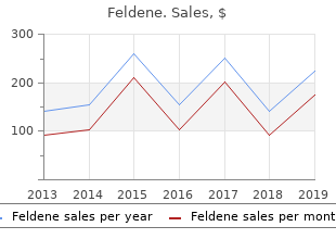 order 20 mg feldene amex