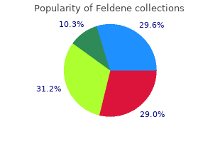 purchase feldene 20 mg otc